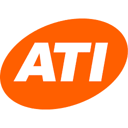 Advanced Technology Institute logo