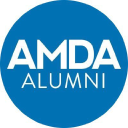 american musical and dramatic academy İstatistikleri ve Profil Bilgileri